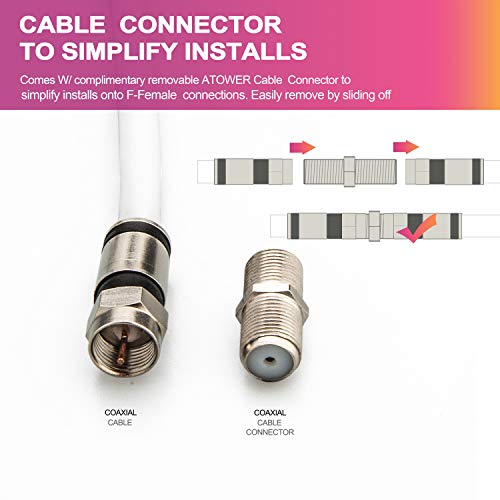 GTOTd Coaxial Cable (8 Feet) with RG6 F-Type Cable Connector and Adapter, White Outdoor Coax Satellite TV 75 Ohm