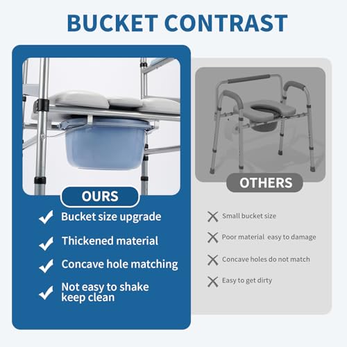 Bedside Commode for Seniors, 4 in 1 Portable Toilet for Adults with Oversized Bucket and Padded Seat, Adjustable Height Commode Toilet Chair Drop Arm Commode for Elderly, 440LB.Weight Capacity - Thumbnail 6