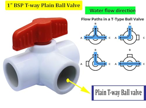 Image of ESEKSAFAR Plain UPVC T-Way Ball valve for (32-33) mm outer diameter pipe fitting (1 inchinch BSP Short handle)
