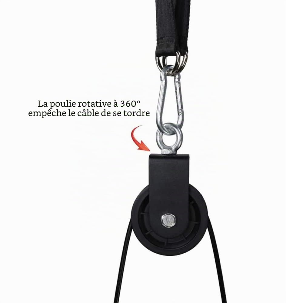 LFJ Cable Poulie Musculation Tirage LAT Pulldown Machine Systeme Kit Corde Poulie Haute Triceps Entraînement en Force des Bras