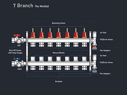 Image of Midline Valve NQT107 PEX Manifold 1 /2 in. for Radiant Heating System; with Valves, Vents, Gauges, and Mounting Brackets; Stainless Steel; 7 Port