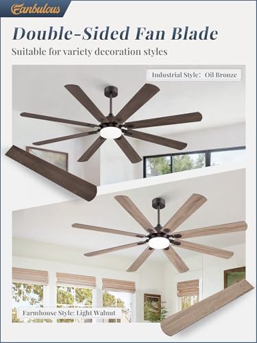 Image of Fanbulous 72 Inch Outdoor Ceiling Fans with Lights,Oil Bronze