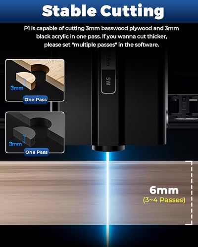 ATOMSTACK P1 Enclosed Laser Engraver, 5000mW Mini Laser Engraving Machine, Portable Laser Cutter for DIY Projects, Free AtomStack App and Software, 110×110mm Working Area - Image 6