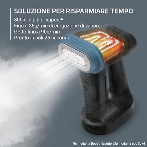 Rowenta Pure Force, Ferro da Stiro Verticale e Orizzontale, DR8755 - Immagine 4