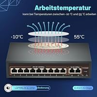 9 Port PoE Switch 2* Uplink Verbindungsgeräte, 9 PoE+ Ports 100Mbps, IEEE 802.3af/at, Metallgehäuse, VLAN Funktion bis 250 Meter lüfterloser Metall-Plug-and-Play – Ansicht 4