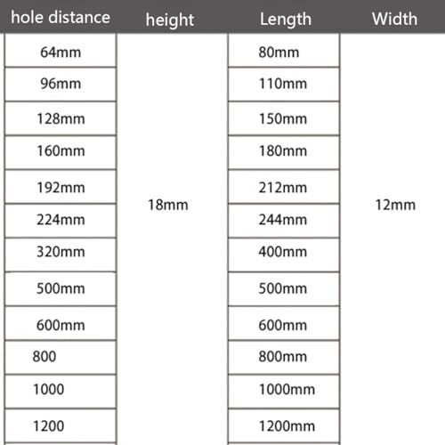 2 Pezzi Maniglioni Per Armadio Pomelli Per Mobili Camera Dei Bambini Maniglia Per Guardaroba Bianco Tiretti Del Cassetto Profili In Alluminio Manopole Maniglie Per Tirare (Hole Distance 160Mm) - 4