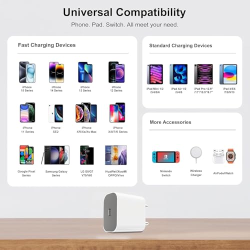 Image of 20W Apple-Certified 20W USB-C Charger with Lightning Cable | Fast iPhone Charger for iPhone 11, 12, 13, 14, XR, XS /PRO /MAX, SE & iPad | MFi Certified Adapter and Charging Cable Combo