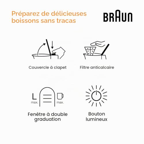 Braun WK1500BK - vue 5