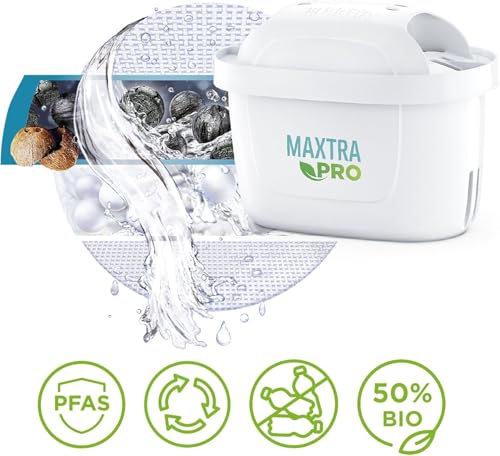 Image of BRITA Marella Water Filter Jug 3.5L Blue with MAXTRA PRO MicroFlow Technology with Advanced Filtration | Activated Micro Carbon Pearls for Fresh & Tasty Water (3, Blue)