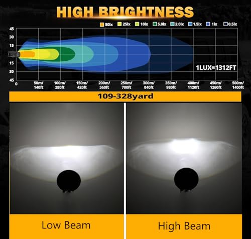 Image of Auxbeam 7'' LED Headlights H6024 with Turn Signal DRL High Low Beam, Round Headlights Compatible with 1997-2017 Jeep Wrangler JK TJ JL Ford, Replacement Headlamps DOT Approved, 2 Years Warranty, Black