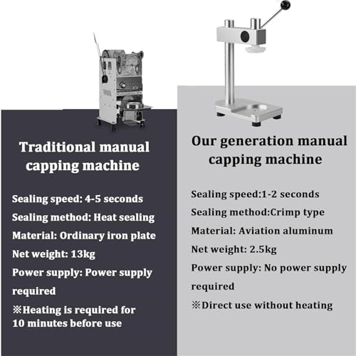 Machine automatique de scellage de canettes, machine à sceller les boissons, étanchéité rapide pour canettes en aluminium et en plastique