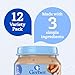 Gerber Stage 2 Baby Food, Chicken & Turkey Variety Pack Jars, Mealtime Poultry Puree, Baby Food Puree,12-Pack