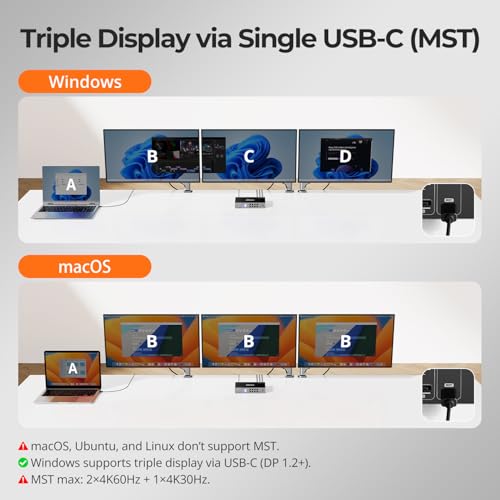 Image of TESmart USB-C MST&EDID KVM Switch 3 Monitors 2 Computers HDMI+DisplayPort, 4K@60Hz KVM Switch Triple Monitor Dock for Laptop&Desktop, USB 3.0, Charging for Laptop, 1G Ethernet, Hotkey Switch