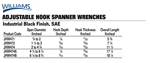Williams 472 Adjustable Hook Spanner Wrench, 1-1/4 To 3-Inch #TOP3