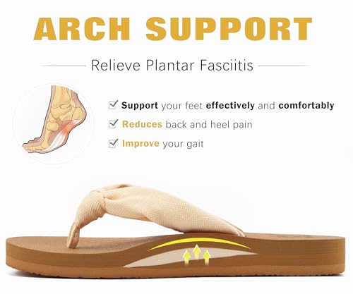 Image of KuaiLu Flip Flops for Women with Arch Support Summer Beach Thong Sandals