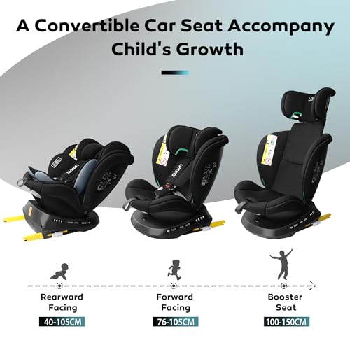 LETTAS 360° Rotating Car Seat with Isofix | i-Size (ECE R129) | 0-12 Years (40-150cm) | Group 0+/1/2/3 | Rear & Forward Facing - Image 3