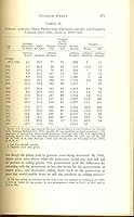 The Agricultural Commodity Programs B000L9XN9U Book Cover