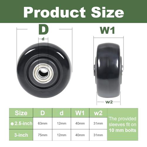 Image of 2.5 inch x 1.25 inch 4Pcs Push Cart Wider Wheels PU Caster Wheels Just Wheel