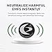 EMF Stickers for Cell Phone- 5G Ready Harmonizer Stickers Proudly Made in USA for Cell Phones, Laptops or Tablets- EMF mega Shield for All Electronic Devices (Silver-Black)