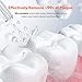 iHealth VESA Gentle Smart Water Flosser for Sensitive Teeth & Gums: Microbubble Deep Clean Technology, Smart Pressure Stabilization, IPX7 Waterproof with Travel-Friendly Design