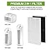 VCLENA Filter for Febreze FRF102B, for Honeywell U Filter Clean Replacement with Odor Reducing Prefilter 2 Pack