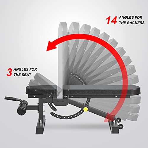 Cometofit Commercial Adjustable Bench, Professional Weight Bench, Incline Flat Decline Sit Up Bench,Dumbbell Stool For Strength Training #TOP1