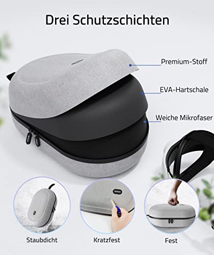 Syntech Groß Tragetasche Kompatibel mit Oculus/Meta Quest 3, Quest2/Pro Zubehör PICO4 VR Headset mit Elite Strap, Touch Controllern und anderem VR Zubehör, Hohe Kapazität für Lagerung und Reisen(Grau) – Bild 6