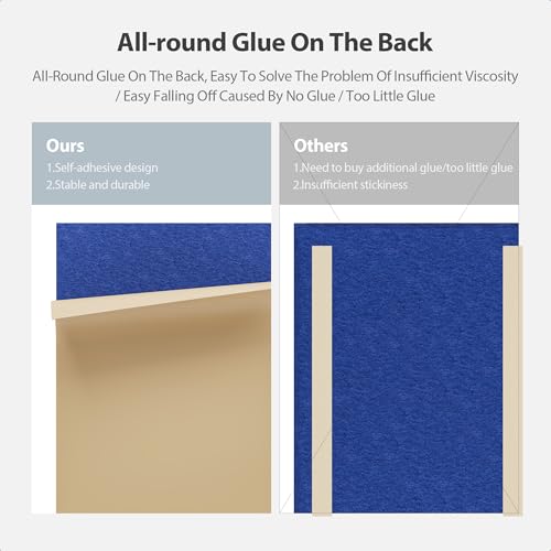 Image of 12 Pack Rectangle Acoustic Panels Self Adhesive Sound Proof Foam