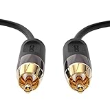 RCA Subwoofer Cable, iXCC 15 Feet Dual Shielded Gold-Plated RCA Male to RCA Male Stereo Audio Cable Connectors