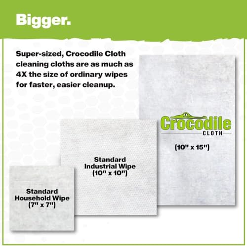 Image of Crocodile Cloth Original Cleaning Wipes, Heavy-Duty Multi-Surface Hand & Tool Wipes, Water-Based, Safe on Skin, 10 Count, 15 x 10 Inch