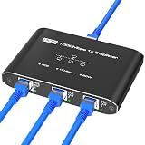 PoE Switch 1 in 3 Out, 3 Port Gigabit PoE Splitter, IEEE 802.3at/af Compliant, 30W per Port Power Over Ethernet Hub for IP Cameras/Access Points/VoIP Phones (328 Ft), Network for Cat5e/6/7/8 Cable