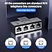 SinLoon RJ11 Coupler RJ11 Female to 4 Female 6P6C Telephone Inline Coupler Telephone Extension Adapter for Landline Fax Machine (1 to 4)