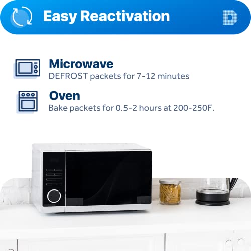 Dry & Dry 1 Gram [10000 Packets] Silica Gel Packets Desiccants, Silica Packets - Rechargeable Silica Gel Packs, Desiccants Packets, Silica Gel