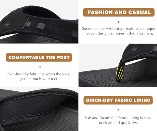 Image of KuaiLu Mens Sport Flip Flops Comfort Orthotic Thong Sandals with Plantar Fasciitis Arch Support Outdoor Summer Beach Size 7~15