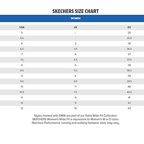 Skechers Men's Arch Fit Infinity White/Gray Low Top Sneaker Shoes 92