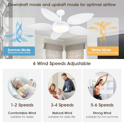 PHORUS 52 Palm Leaf Ceiling Fan with Lights White Tropical Outdoor Ceiling Fan with RemoteAPP for Bedroom PatioDimmable 3 Colors 6 Speeds