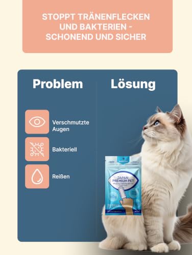 Tränenflecken Wipes Hund & Katze | Augenpflege Finger:Pads | 35 Stück