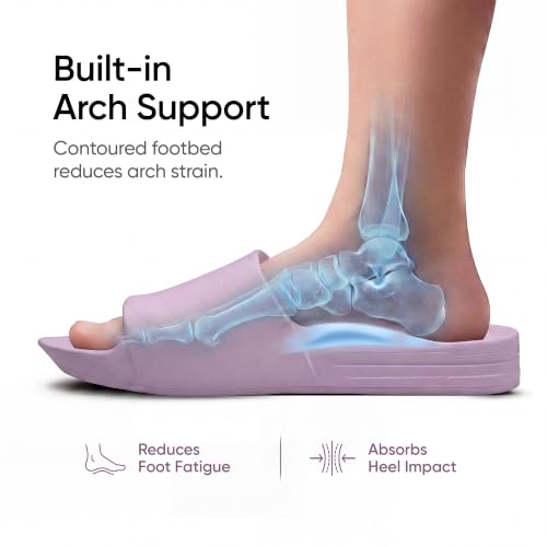 Image of Frido Arch Comfort Slides for Women & Men, Built-In Arch Support, Cushioned EVA Footbed, Non-Slip Sole, Indoor & Outdoor Slippers for Home, Beach, Pool, Travel & Daily Wear