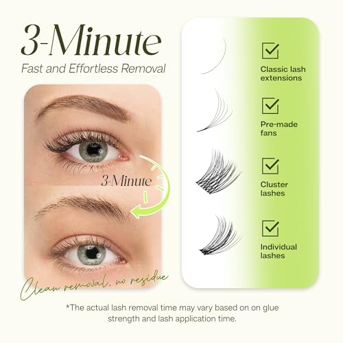 Image of CALAILIS Lash Remover for Lash Extensions Low Irritation Lash Extension Remover for Sensitive Skin Quick Dissolves Eyelash Extension Remover for Professional or Salon Use (Aloe, 10g)