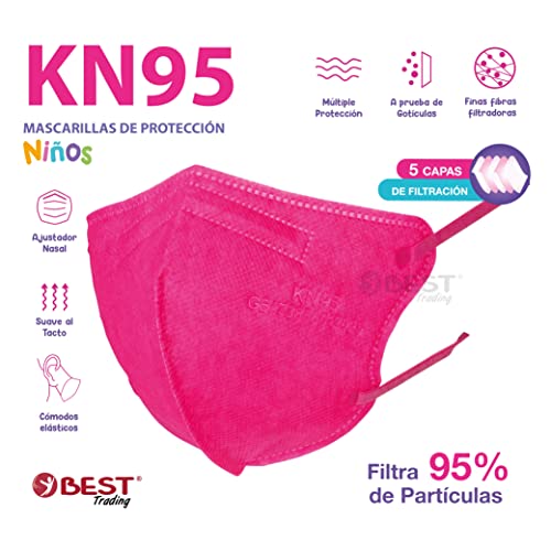 Listado y reviews de Cubrebocas para pintar al mejor precio. 42 Imagen adicional
