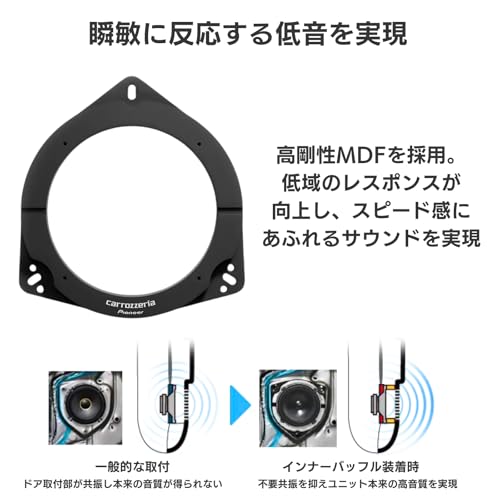 Pioneer UD-K531 インナーバッフル