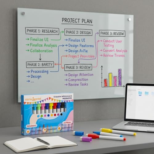 Image of Whiteboard Markers | 24 Pcs, 8 Colours | Fine Tip Dry Erase Marker Pen Set | Multi-Surface: Board, Glass & Ceramic | For School, Office & Home