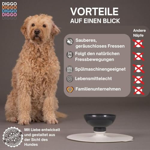 DIGGO - Hunde-Fressnapf 900ml erhöhte Futterschale, Leckkante, flexiblem Gelenk & Unterlage - Lebensmittelechter Kunststoff - Folgt dem natürlichen Essverhalten des Hundes ohne Verschütten (Pink)