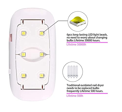 LANELLIE 6W LED UV Nail Lamp USB Nail Dryer with Handy Mini Size Mouse Shape for all Gel Polish Shape for Gel Based Polishes Manicure/Pedicure 2 Timing Setting 45s/60s - Image 7