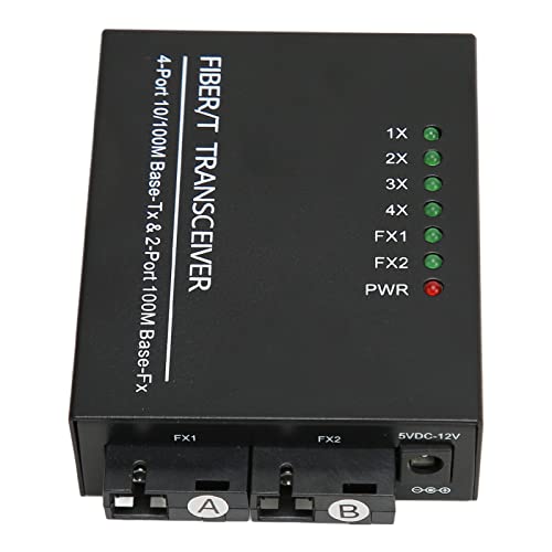 Ricetrasmettitore in Fibra in dal Design Modulare Compatto Plug And Play per la Casa Spina UE ethernet