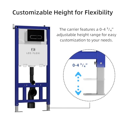 Los Flexi Concealed In-Wall Toilet Tank Carrier for Wall Hung Toilets, 0.8/1.6 GPF Dual Flush, Adjustable Height Tank Carrier, Includes Flush Actuator Plate for Wall Mount Toilet Setup