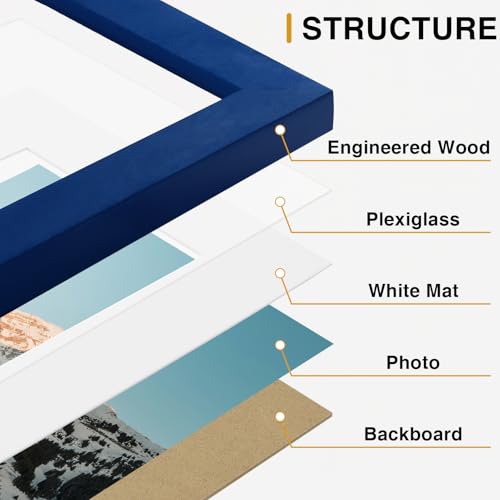 Image of Vittanly Picture Frames Set of 10, Picture Frames Collage Wall Decor with Two 8x10, Four 5x7 and Four 4x6 Photo Frames, Gallery Wall Frame Set for Wall or Tabletop Display, Blue, Brown and White