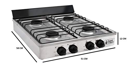 Hornos Y Parrillas, Music Imagen adicional