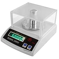Algopix Similar Product 3 - BAOSHISHAN SF Strain Type Balance Scale