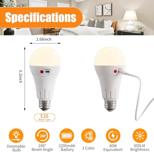 La Mejor review de Bombilla led mando disponible en línea para comprar. 8 Imagen adicional